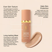 Zephoco Color-Changing Liquid Foundation SPF 50+
