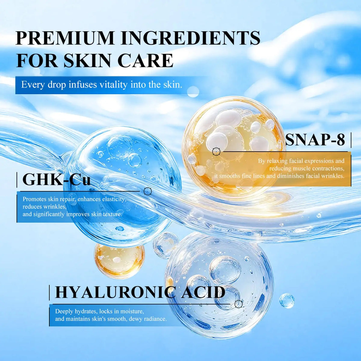 GHK-Cu Copper Peptides Facial Serum with SNAP-8