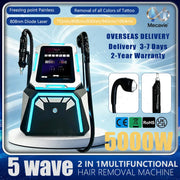 Portable Facial Beauty Machine for Face and Neck