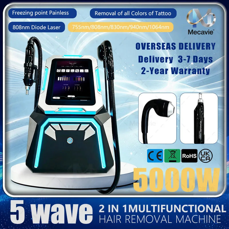 Portable Facial Beauty Machine for Face and Neck