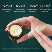 VIBRANT GLAMOUR Retinol Skincare Set, 4 Pieces