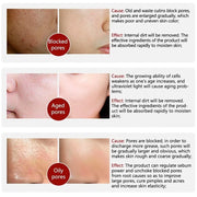 Retinol and Niacinamide Facial Serum