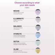 Vilnason CO2 Oxygen Bubble Spa Serum Gel Kit