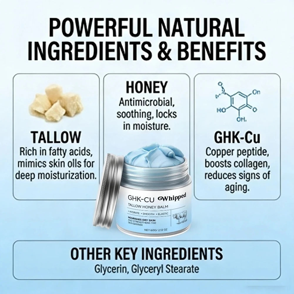 Copper Peptides and Manuka Honey Moisturizing Balm
