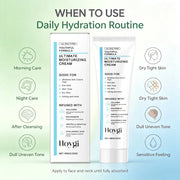 Centella and Hyaluronic Acid Moisturizing Cream