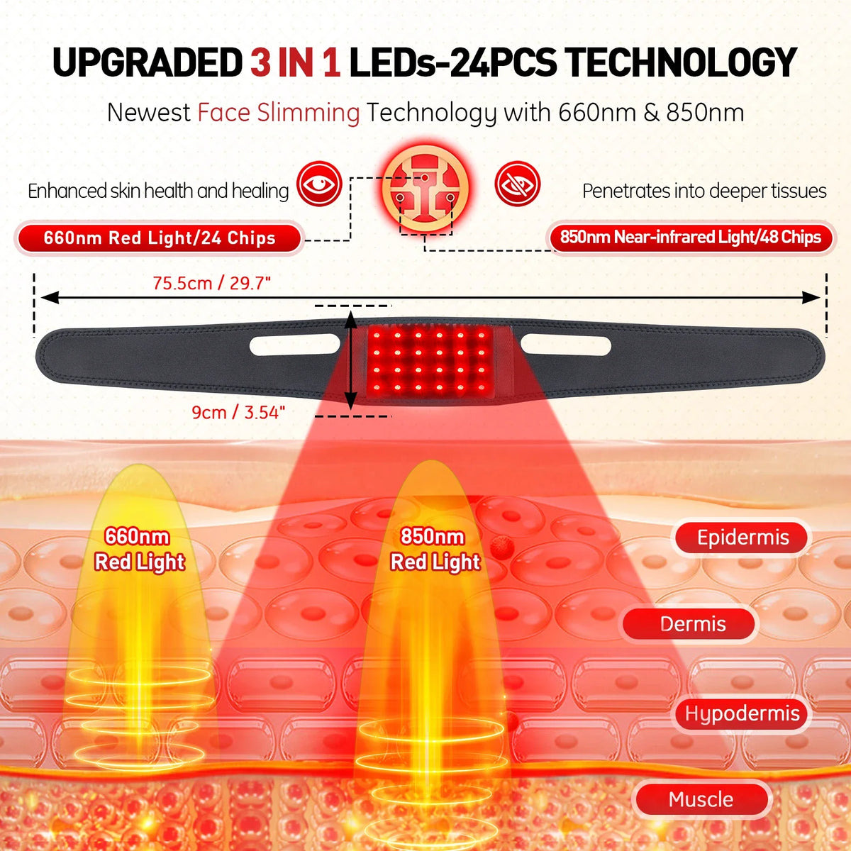 Astarexin 660nm and 850nm Red Light Therapy Neck Wrap