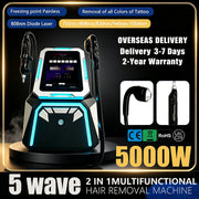 Portable Facial Beauty Machine for Face and Neck