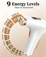 LYSMOSKI IPL Hair Removal Device
