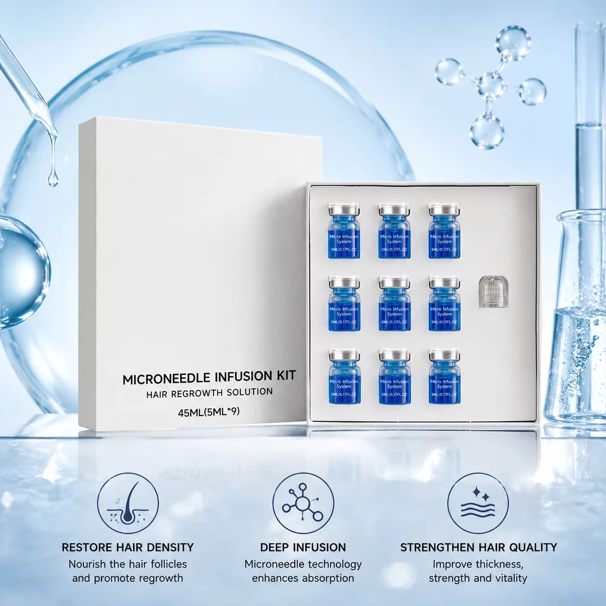 Microneedle Scalp Care Kit with Nourishing Serum
