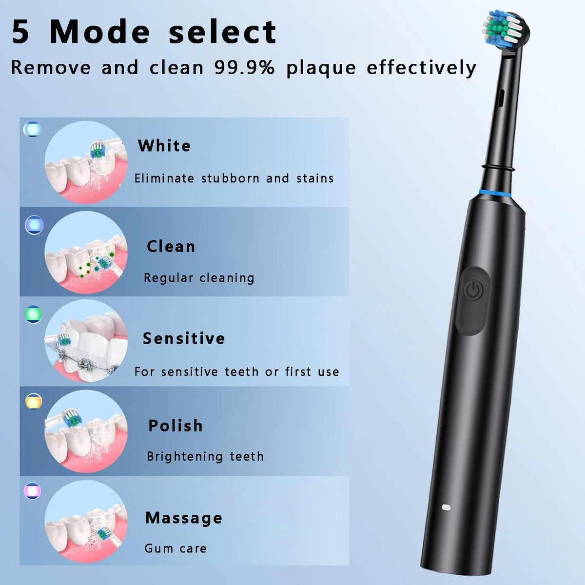 Rechargeable Rotary Electric Toothbrush with Timer and Multiple Modes