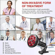 ZONGKUNG 54W Red Light Therapy Lamp