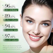 BIOAQUA Centella Asiatica Facial Cleansing Mousse with Brush