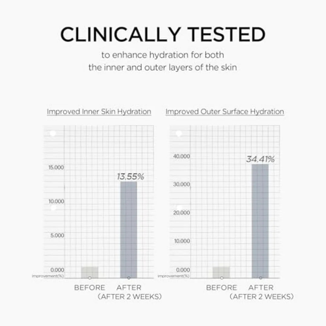 SKIN1004 Matrixyl 10% Boosting Shot Ampoule, 30ml