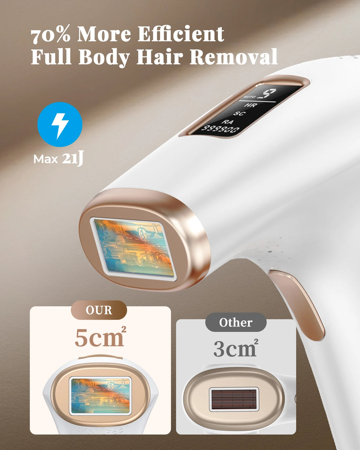 LYSMOSKI IPL Hair Removal Device