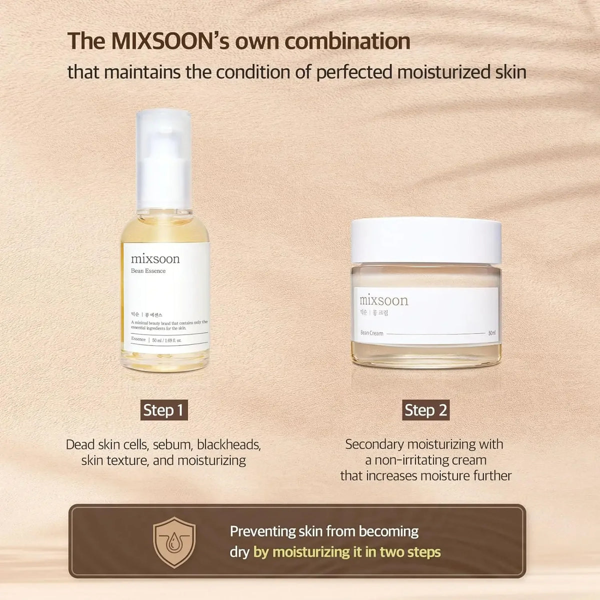 Mixsoon Bean Essence and Cream Collection