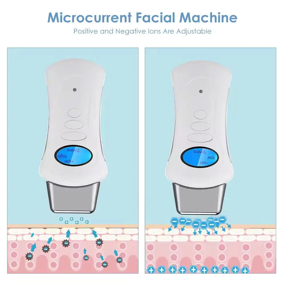 UBilli Handheld Microcurrent Facial Device