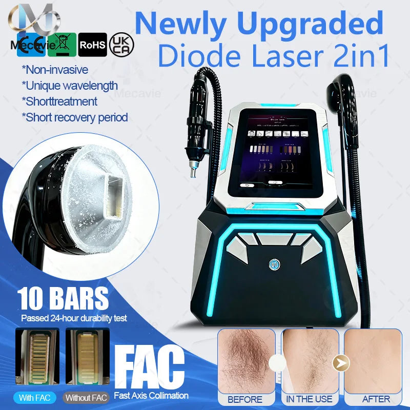 Portable Facial Beauty Machine for Face and Neck