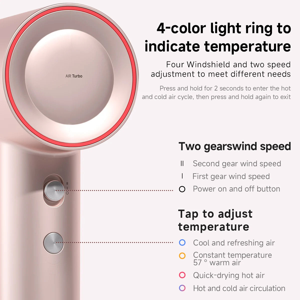 DOCO High-Speed Hair Dryer