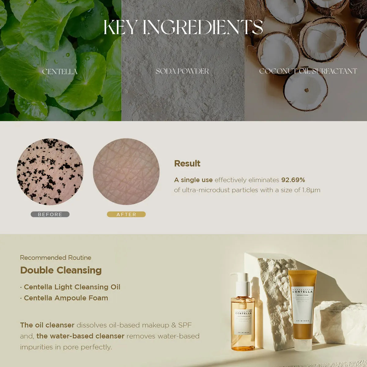 SKIN1004 Madagascar Centella Ampoule Foam Cleanser, 125ml