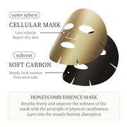 SADOER 24K Gold Facial Mask Sheets, 20 Pieces