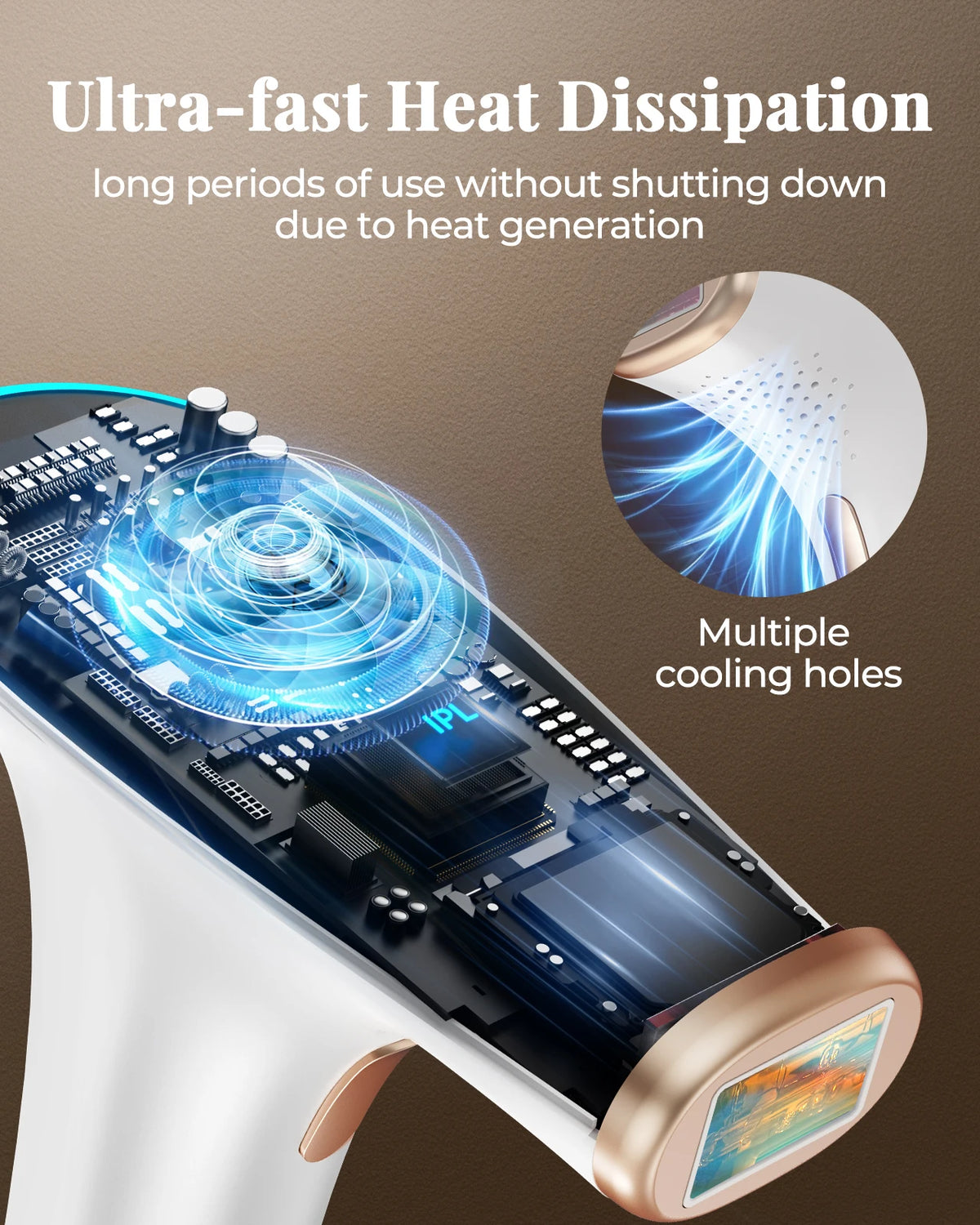 LYSMOSKI IPL Hair Removal Device