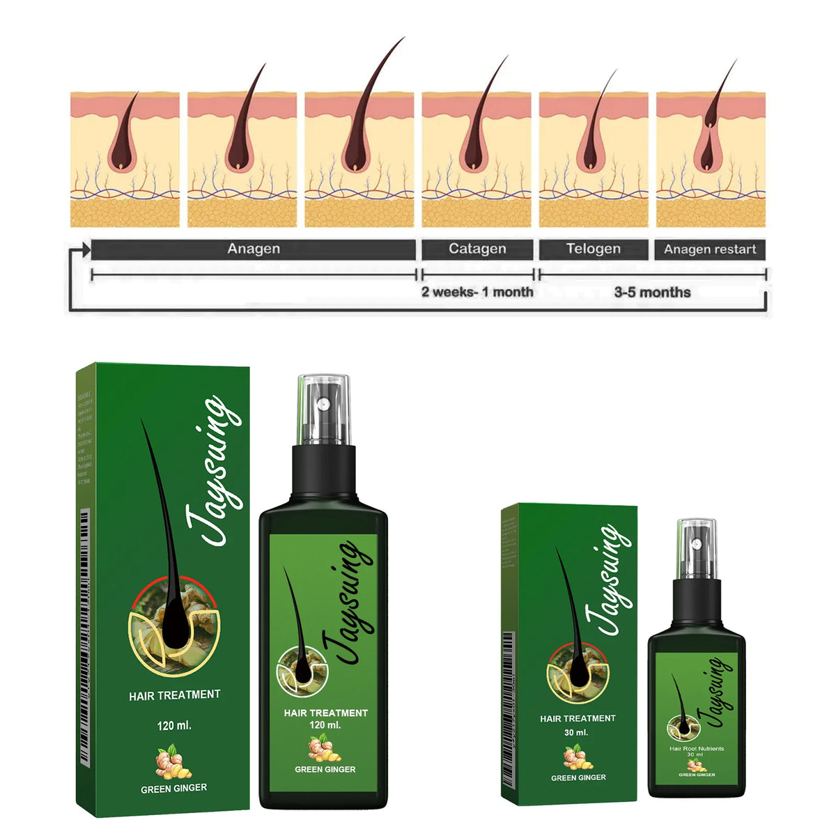 Jaysuing Ginger Scalp Care Spray