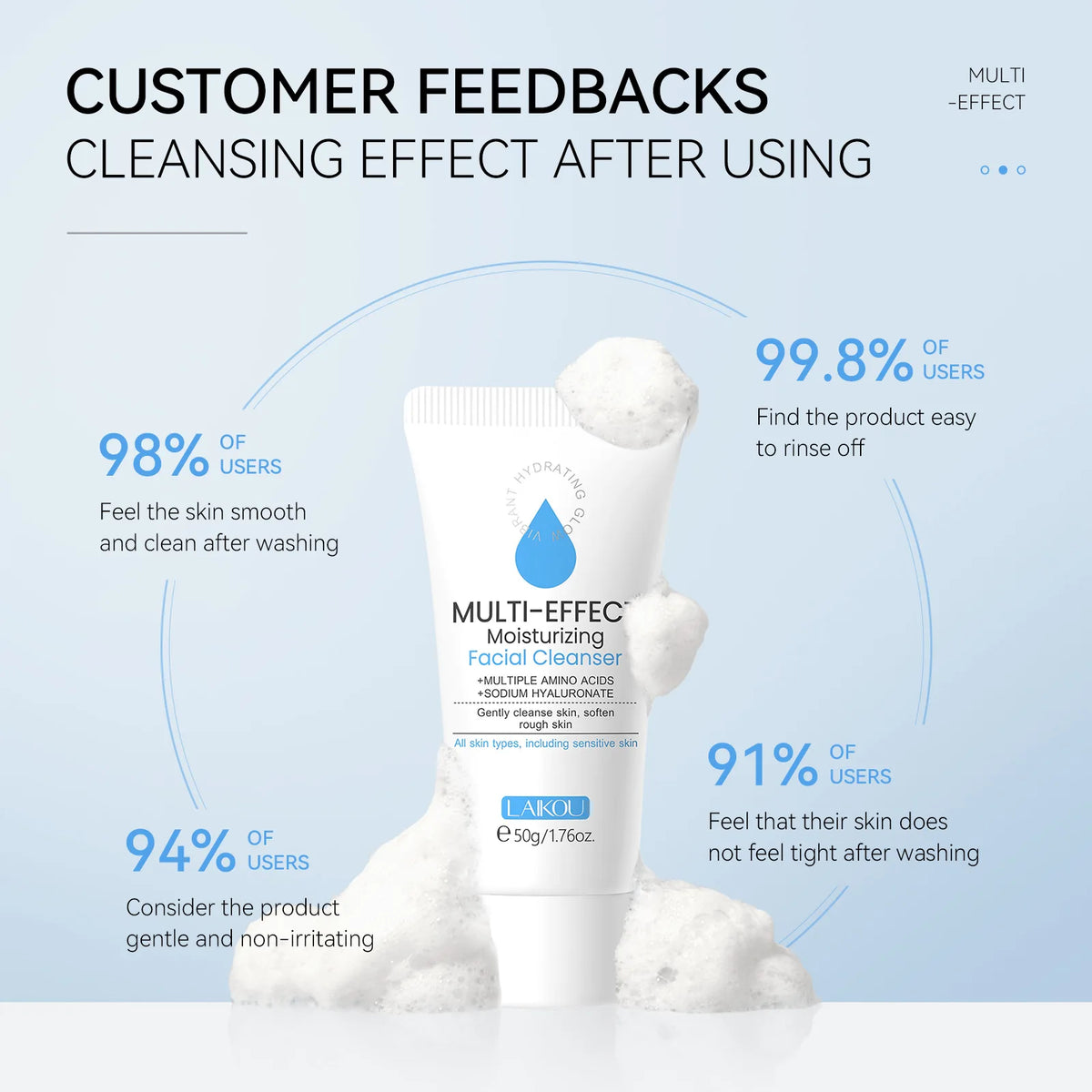 LAIKOU Amino Acid Facial Cleanser, 50 g