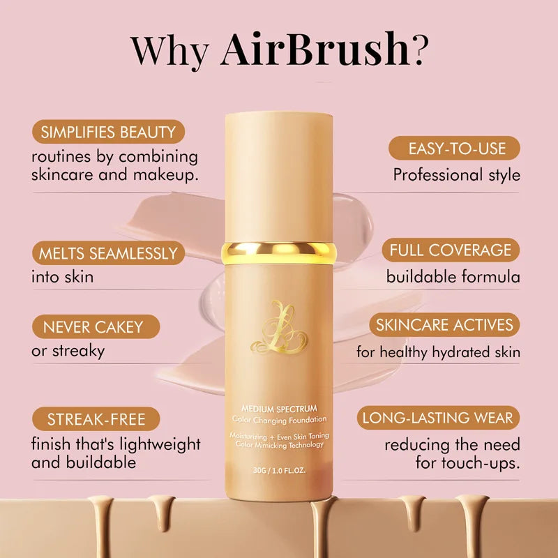 4-in-1 Color-Changing Liquid Foundation with SPF50+
