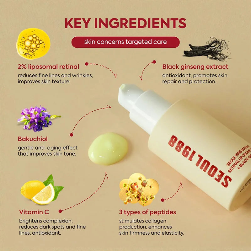 1988 Retinol and Niacinamide Facial Serum