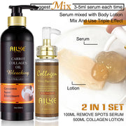 Collagen Facial and Body Essence Lotion