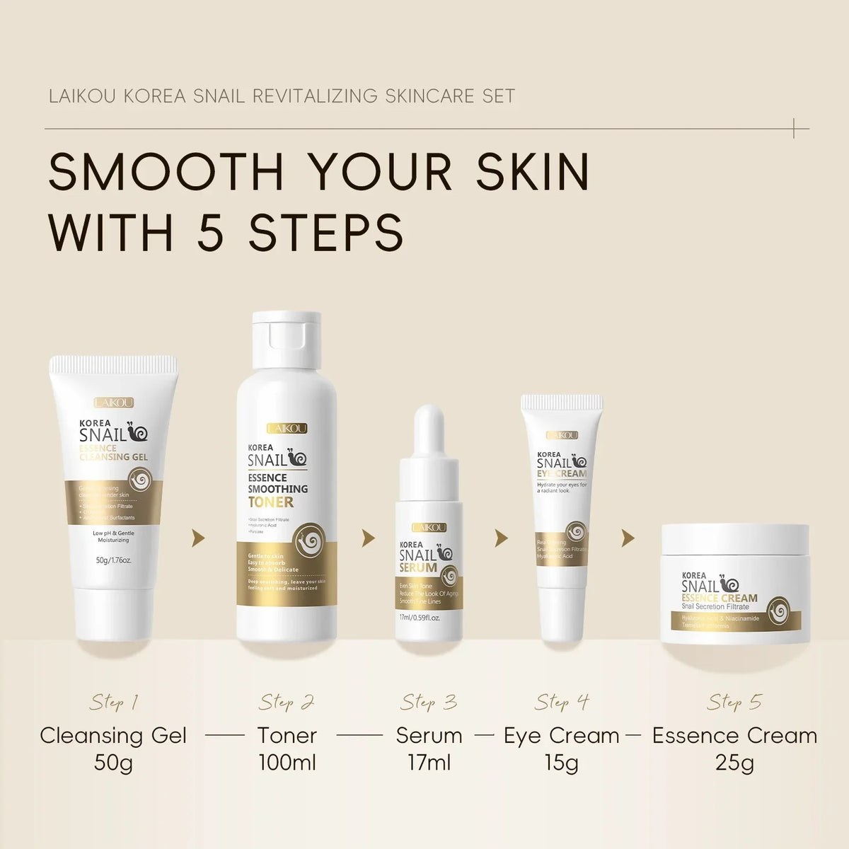 5-Piece Snail Skincare Set