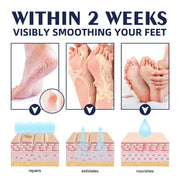 Moisturizing Hand Care Cream for Dry Hands