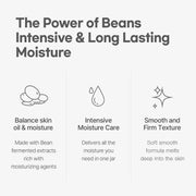 Mixsoon Bean Essence and Cream Collection