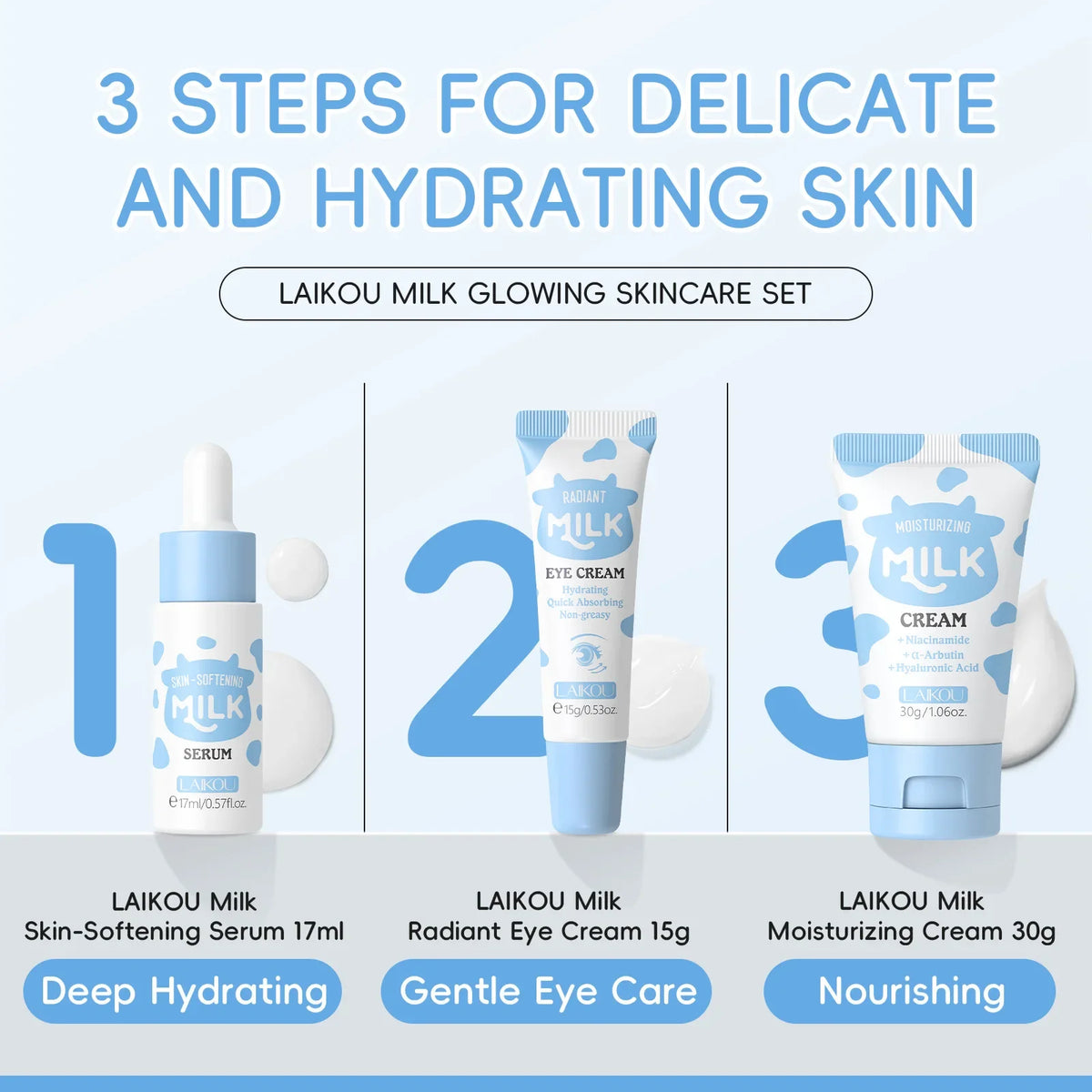 LAIKOU Milk Hydrating Skincare Trio
