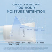 SKIN1004 Hyalu-Cica Moisture Cream, 75ml