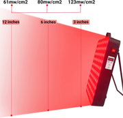 iHealred 660nm and 850nm Red Light Therapy Panel