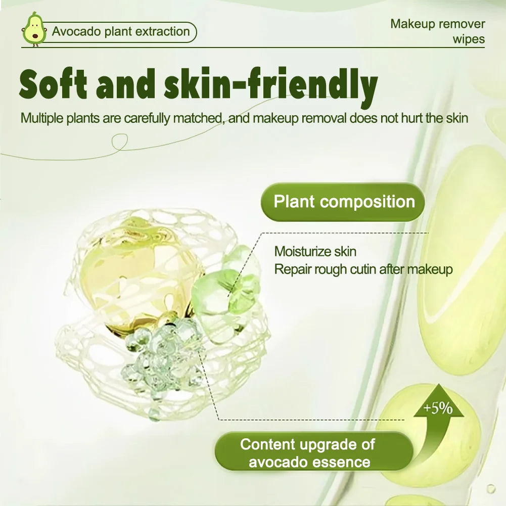 Avocado-Scented Makeup Removing Wipes, 80 Pieces