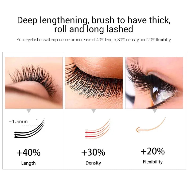 Eyelash and Eyebrow Growth Serum, 10ml
